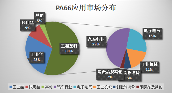 图一.png